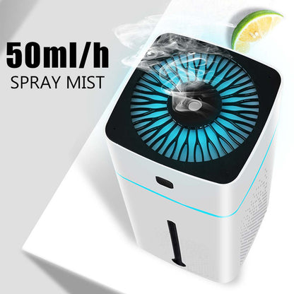 Air Purifier & Humidifier with LED Night Light