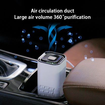 Portable Car & Home Air Purifier with Negative Ion Technology