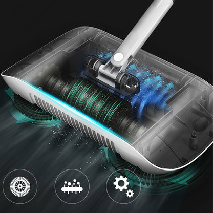 3-in-1 Manual Floor Sweeper Mop with Built-In Dustpan