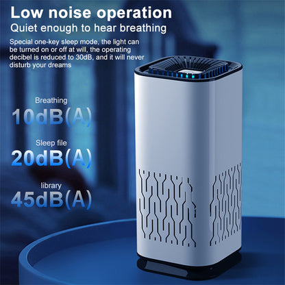 Portable Car & Home Air Purifier with Negative Ion Technology
