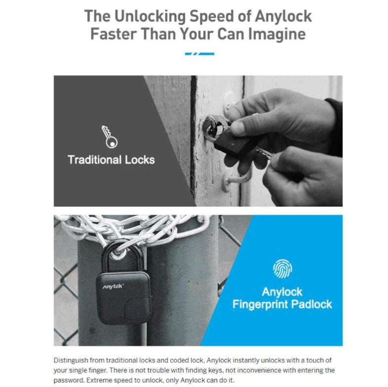 Smart Fingerprint Padlock – Waterproof & Keyless