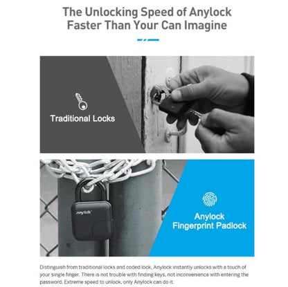 Smart Fingerprint Padlock – Waterproof & Keyless