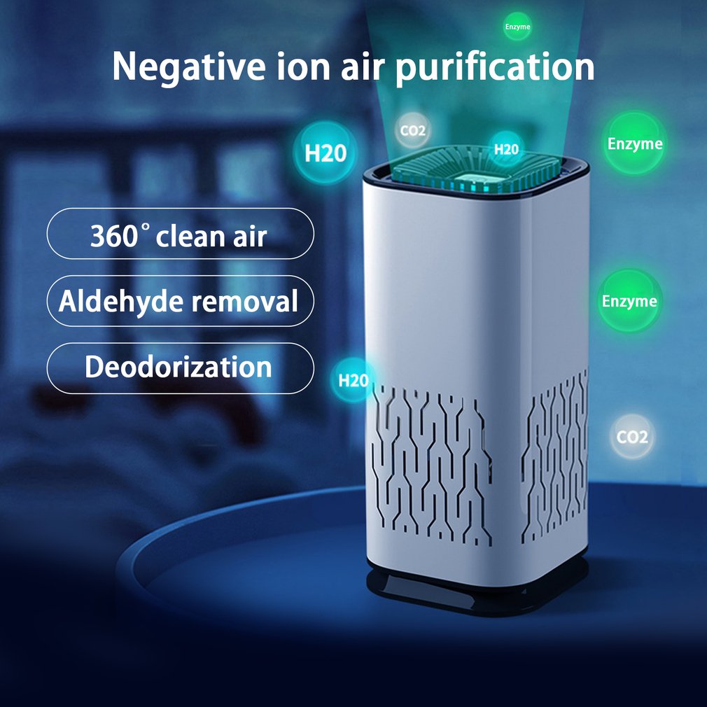 Portable Car & Home Air Purifier with Negative Ion Technology